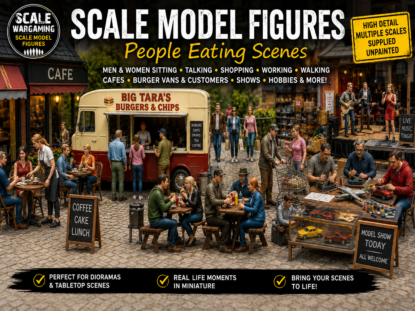 Figures - Eating
