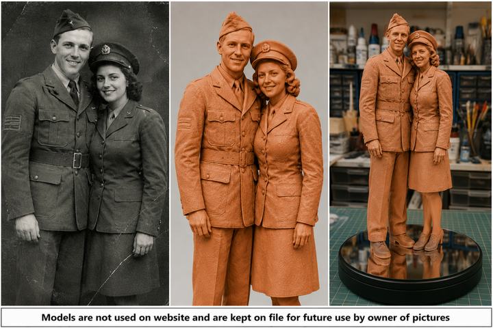 P3D001W Photo to 3D Figure - Create Your Own 3D Model