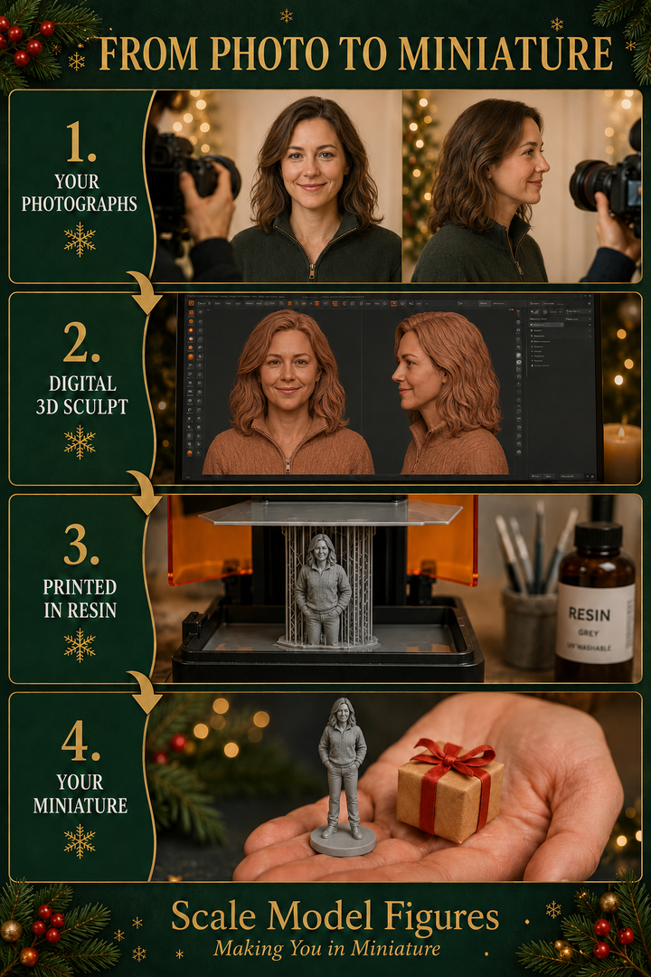 Christmas is Coming - Photo to 3D Figure - Create Your Own 3D Model